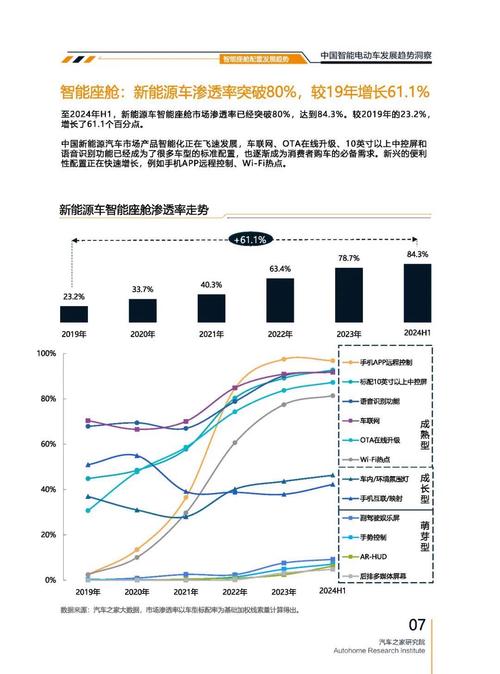 深圳219起亚对未来市场的预测，名爵汽车品牌文化的传播